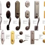 Five Innovative and Secure Doorknobs to Enhance Your Home