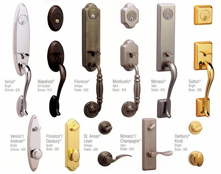 You are currently viewing Five Innovative and Secure Doorknobs to Enhance Your Home