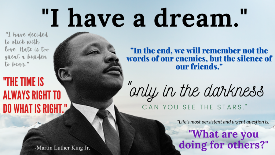 You are currently viewing Celebrating Martin Luther King Jr. Day at Home: Meaningful Ways to Honor His Legacy