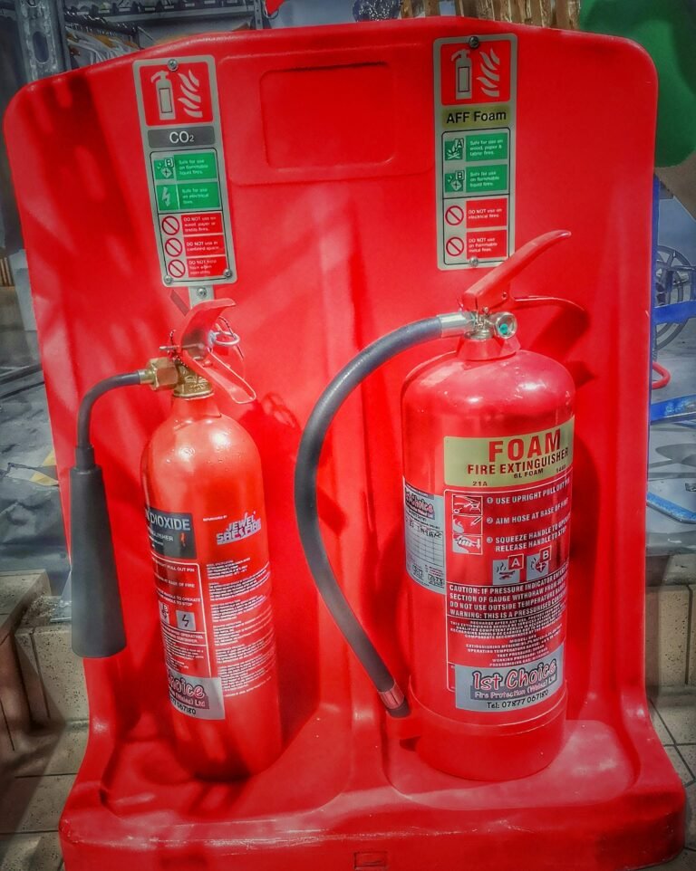 The Ultimate Fire Extinguisher Guide: Types, Placement, and Brands for Home Safety